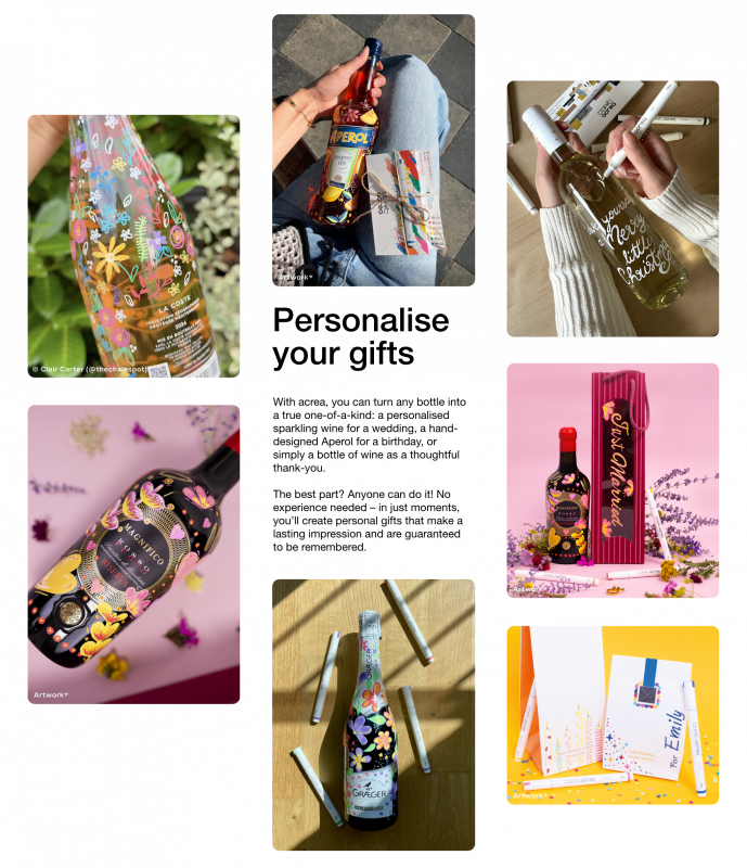 Copic acrea Paint Marker