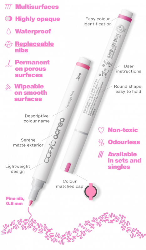 Copic acrea Paint Marker