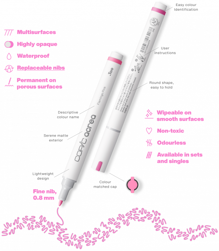 Copic acrea Paint Marker