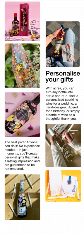 Copic acrea Paint Marker